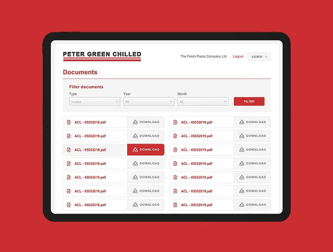 Single desktop website screen showcasing a dashboard for Peter Green Chilled