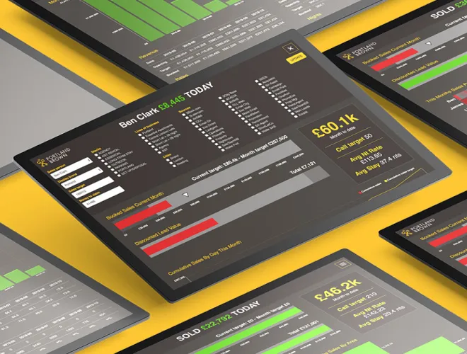 Group of desktop website screens showcasing a dashboard for Portland Brown